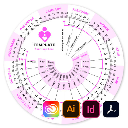 How it works Pregnancy Wheel Templates